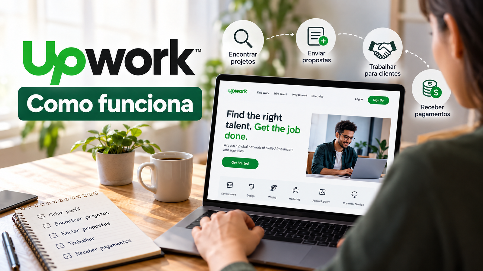 Upwork